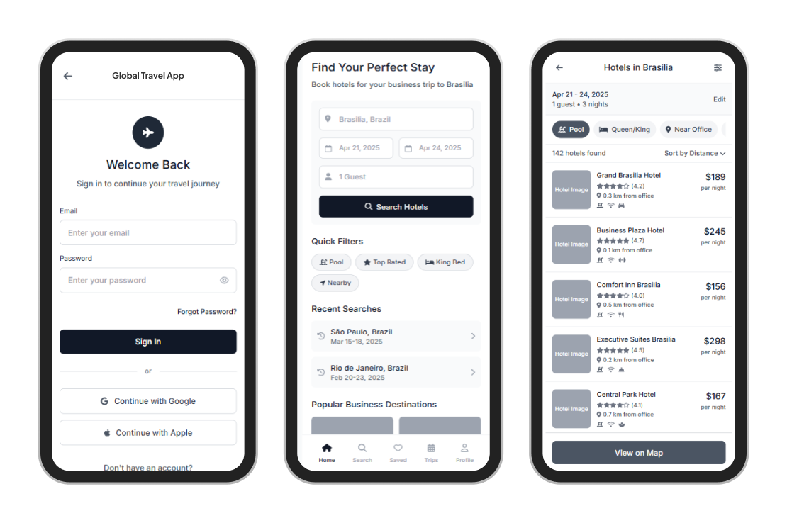 UX Audit